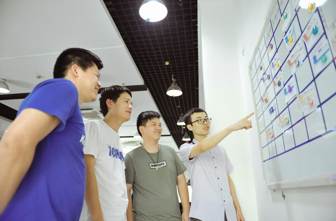 business strategy planning